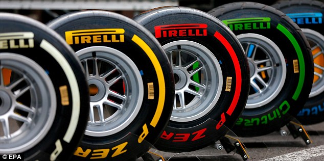 look at the advantages of Pirelli car tyres.